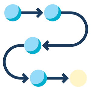 Curvy line with arrows marked by blue circles along the way and one yellow circle at the end to represent a flow chart
